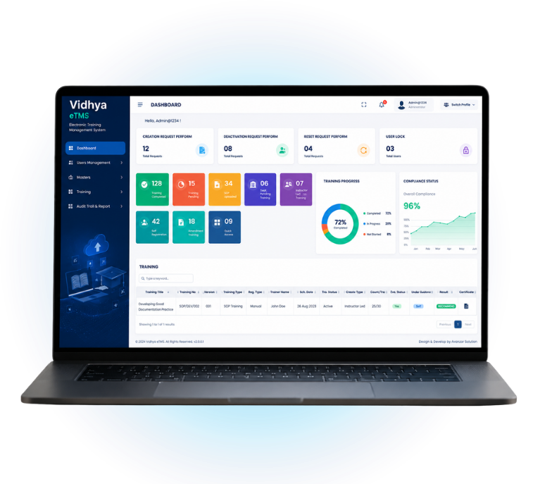 eTMS Platform